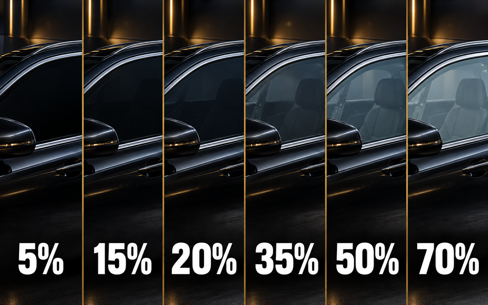 Vehicle window tint shade comparison from 5% through 70% visible light transmission